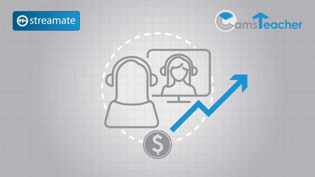 FAQ4 Earnings